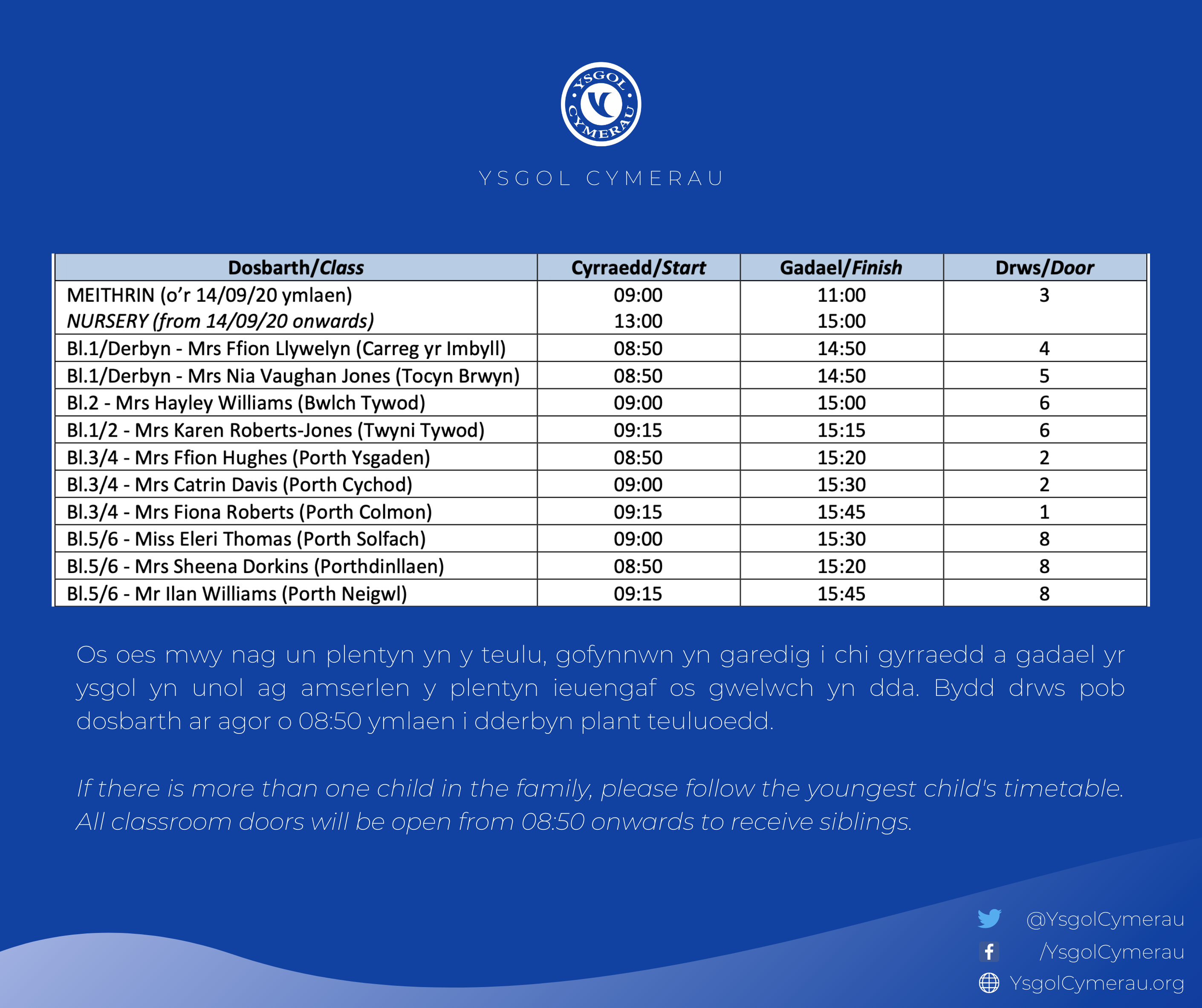 Amsereodd Cychwyn a Gorffen / Start and Finish Times