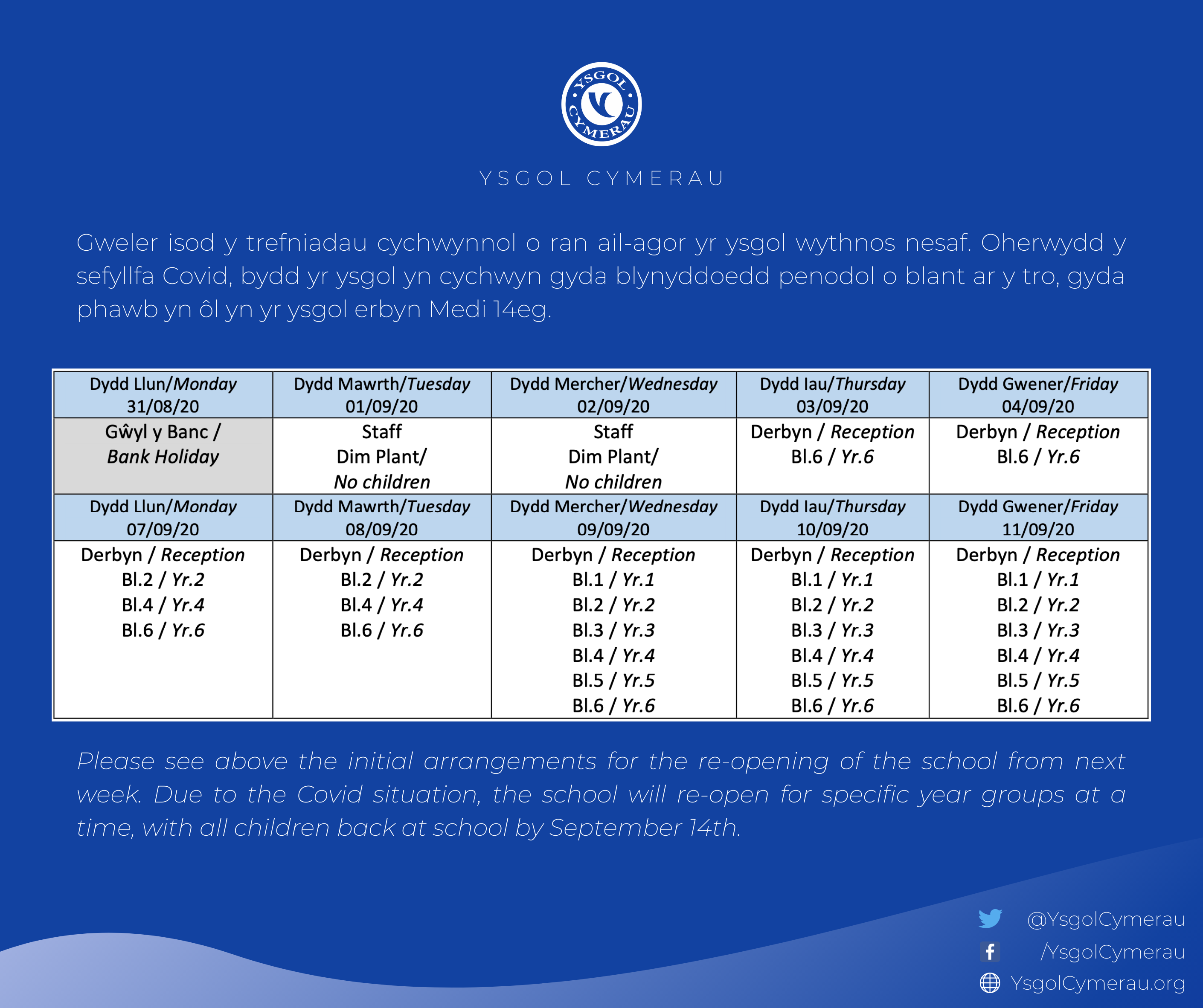 Arrangements for the re-opening of the school